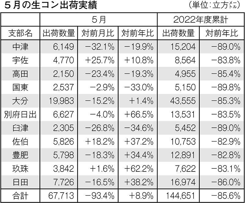 通販 激安◇ AL 15L DC12-24V AC220V 冷蔵庫 冷蔵 クーラー 適用: トラベル キャンプ コア AL-QQ-6226 